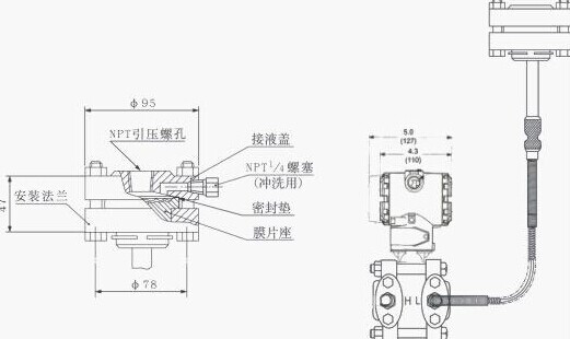 压力传感器安装使用与接线方法