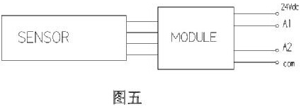 某科技公司研发双路互补电压输出位移传感器