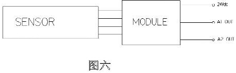 某科技公司研发双路互补电压输出位移传感器