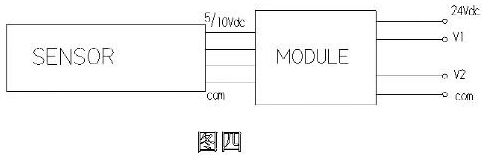 某科技公司研发双路互补电压输出位移传感器