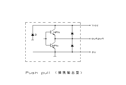 我司拉绳位移传感器各种输出原理及接线图