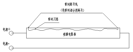 一种爱游戏体育输出的碳膜直线位移传感器