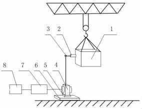 带拉绳位移传感器的起重机下滑量检测装置