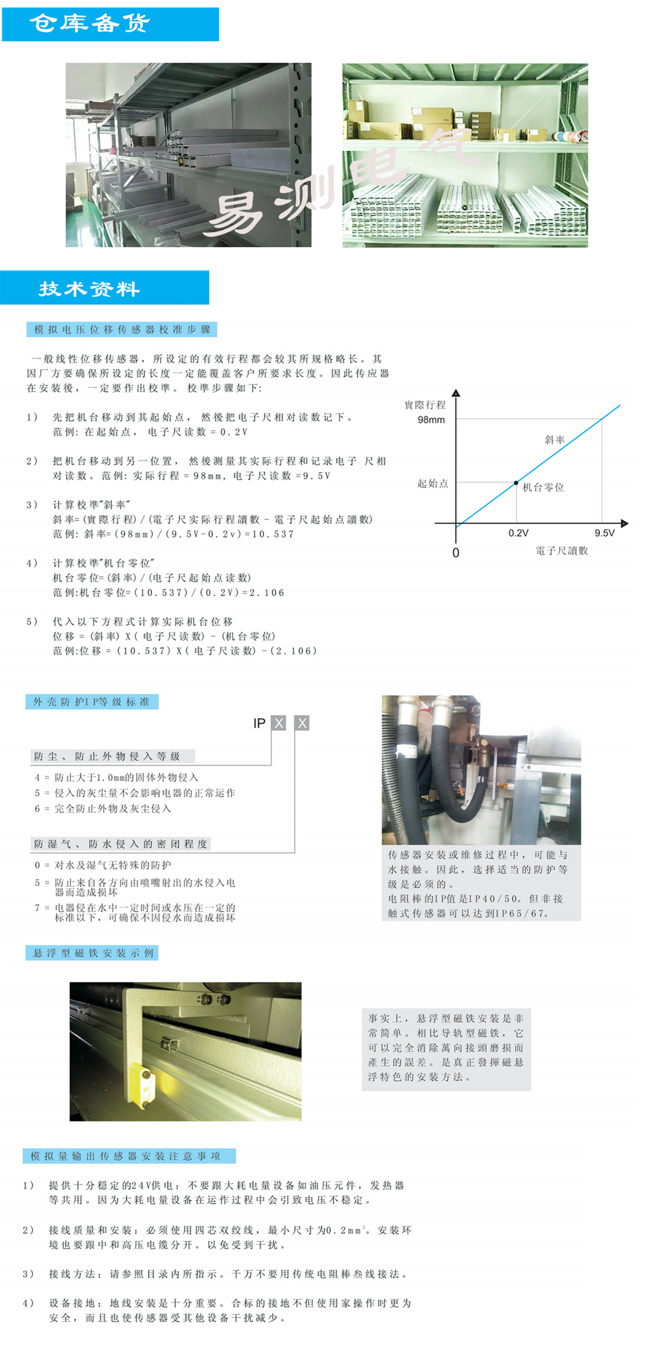 17EX磁致伸缩位移传感器